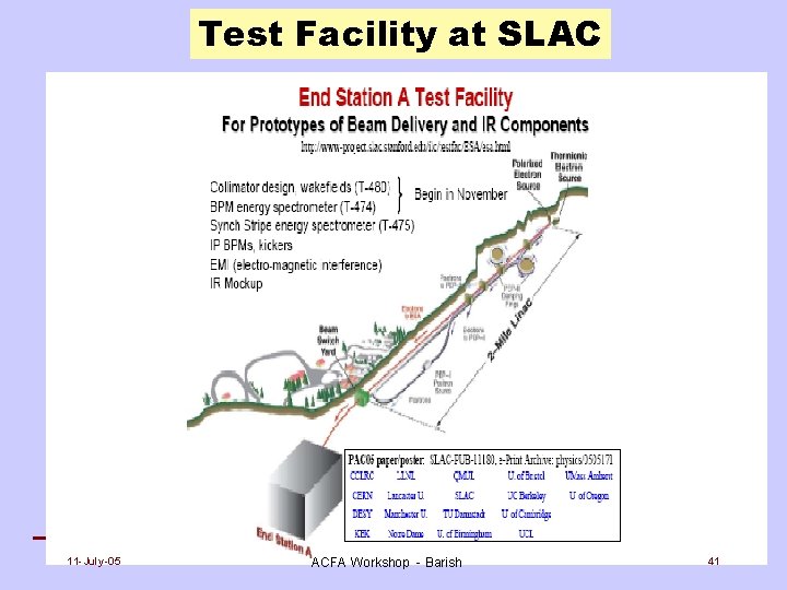 Test Facility at SLAC 11 -July-05 ACFA Workshop - Barish 41 