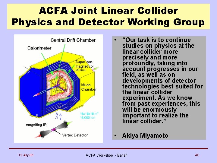 ACFA Joint Linear Collider Physics and Detector Working Group • “Our task is to