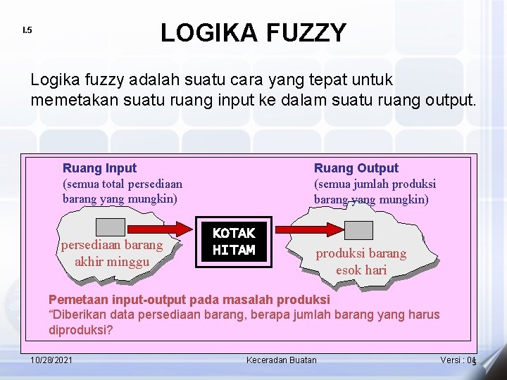 LOGIKA FUZZY I. 5 Logika fuzzy adalah suatu cara yang tepat untuk memetakan suatu