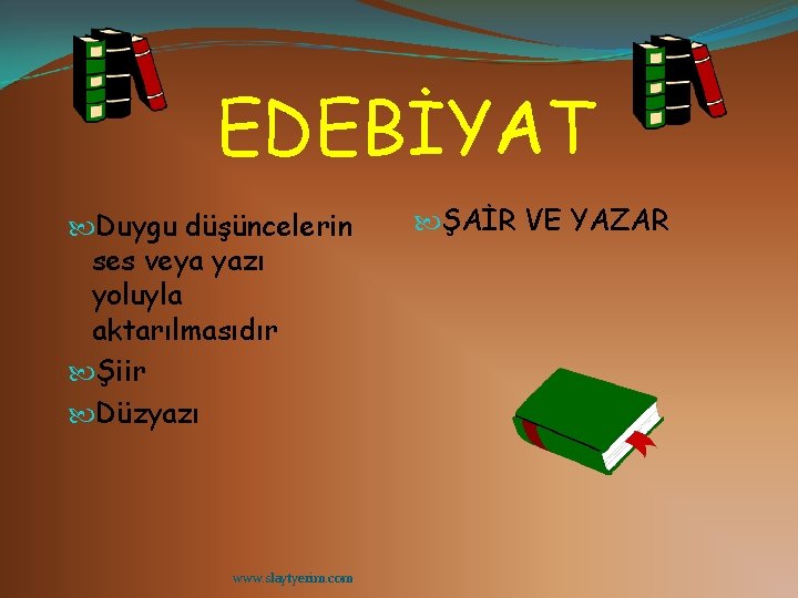 EDEBİYAT Duygu düşüncelerin ses veya yazı yoluyla aktarılmasıdır Şiir Düzyazı www. slaytyerim. com ŞAİR