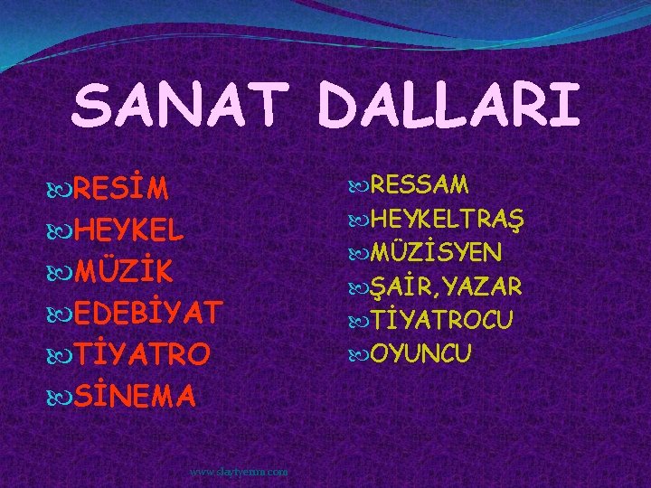 SANAT DALLARI RESİM HEYKEL MÜZİK EDEBİYAT TİYATRO SİNEMA www. slaytyerim. com RESSAM HEYKELTRAŞ MÜZİSYEN
