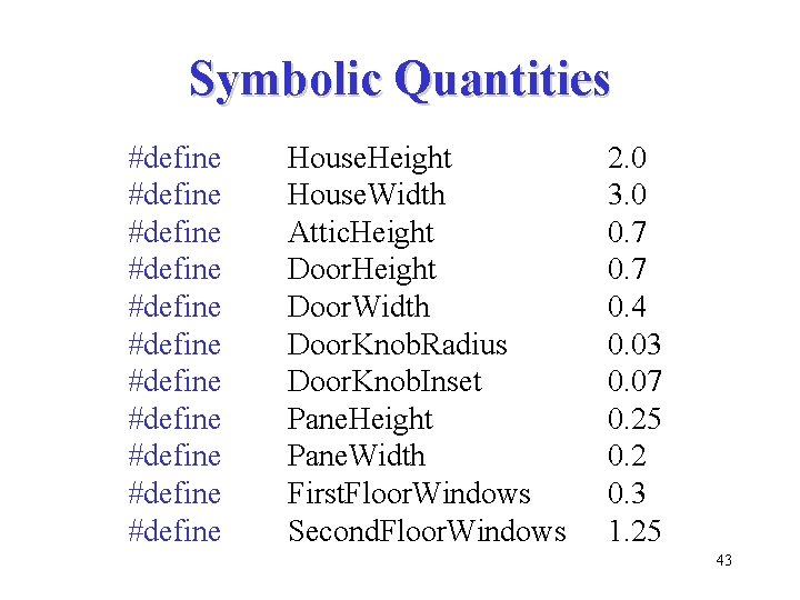Symbolic Quantities #define #define #define House. Height House. Width Attic. Height Door. Width Door.