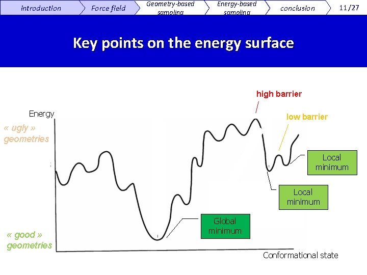 introduction Force field Geometry-based sampling Energy-based sampling 11/27 conclusion Key points on the energy