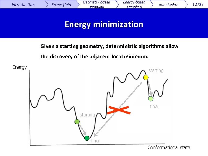 introduction Force field Geometry-based sampling Energy-based sampling conclusion Energy minimization Given a starting geometry,