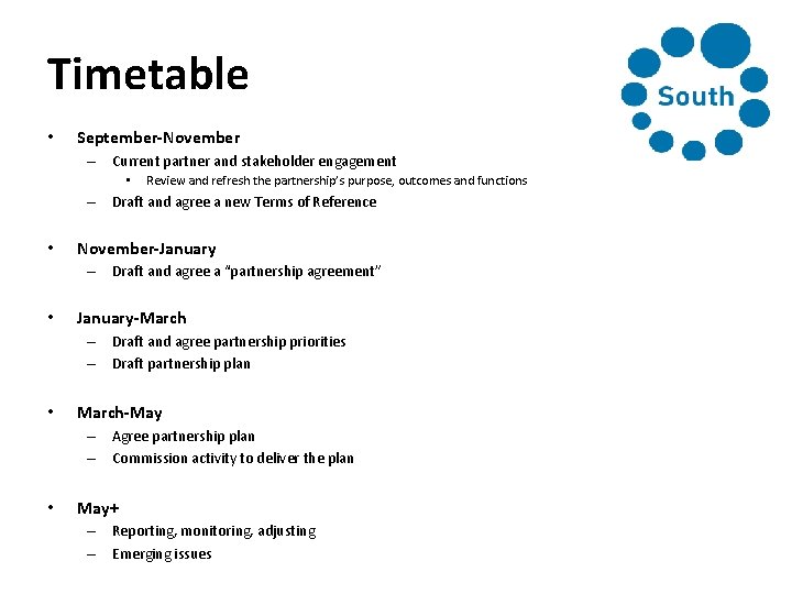 Timetable • September-November – Current partner and stakeholder engagement • Review and refresh the