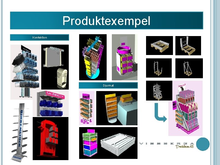 Produktexempel Konfektion Djurmat 