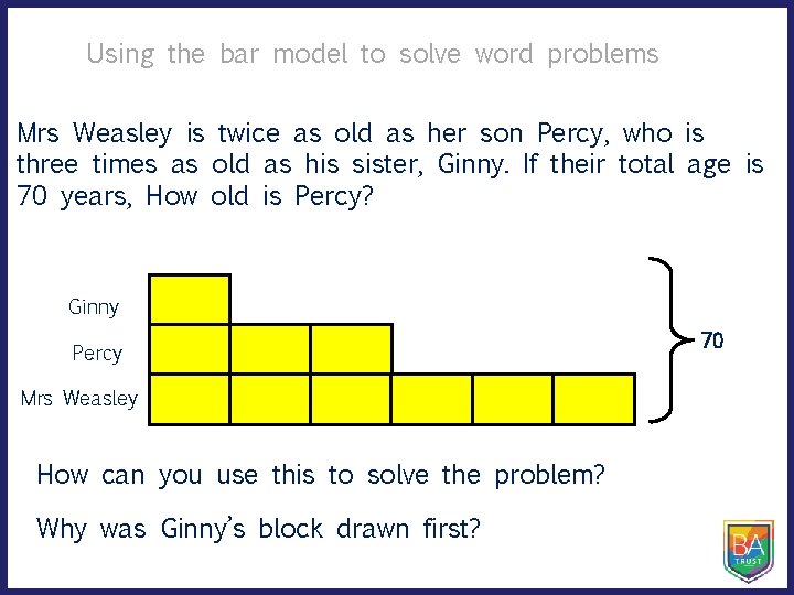 Using the bar model to solve word problems Mrs Weasley is twice as old