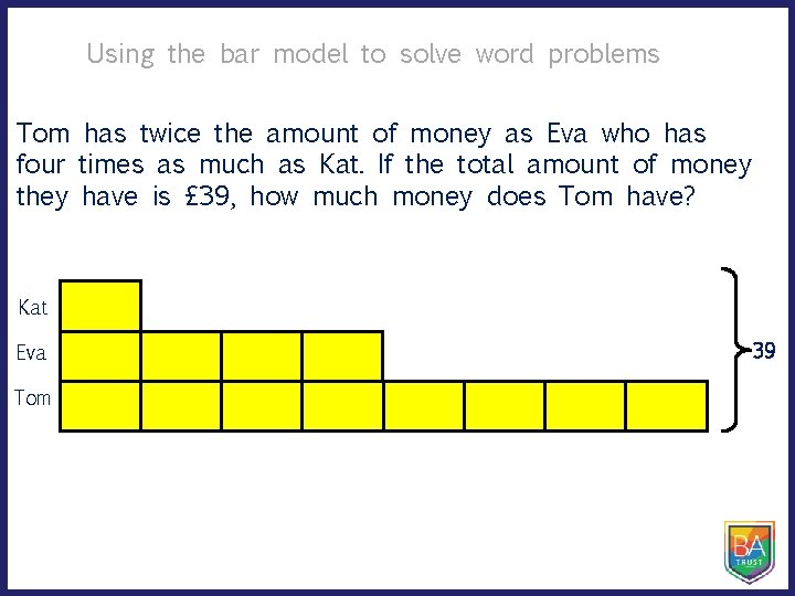 Using the bar model to solve word problems Tom has twice the amount of