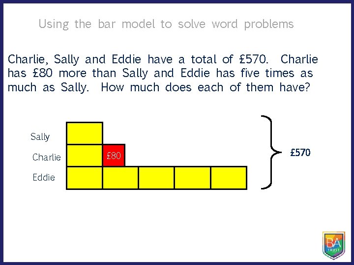 Using the bar model to solve word problems Charlie, Sally and Eddie have a