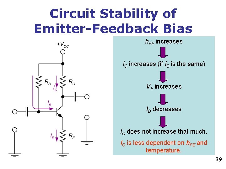 Circuit Stability of Emitter-Feedback Bias h. FE increases IC increases (if IB is the