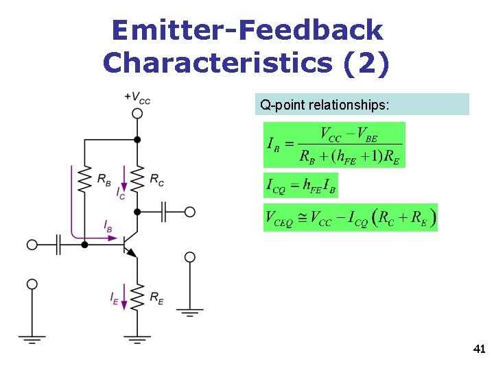 Emitter-Feedback Characteristics (2) Q-point relationships: 41 