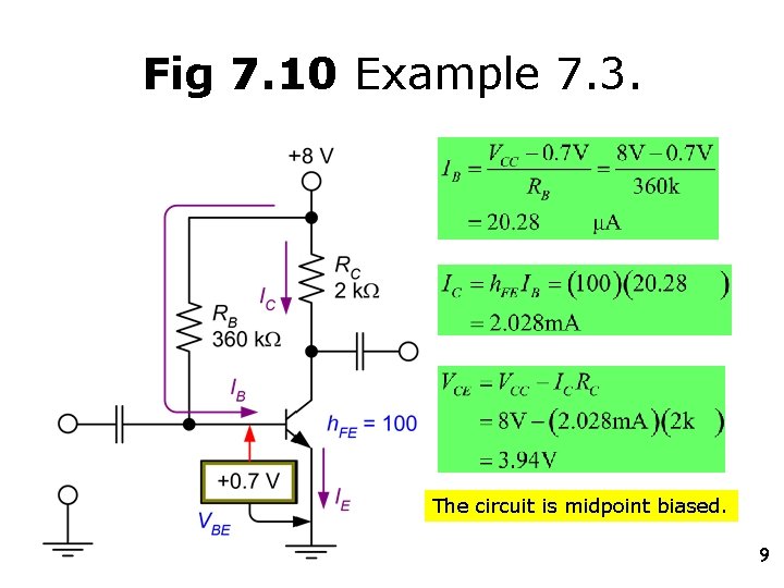 Fig 7. 10 Example 7. 3. The circuit is midpoint biased. 9 