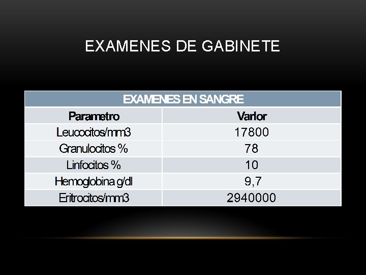 EXAMENES DE GABINETE 