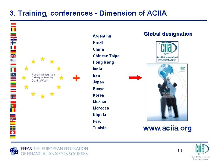 3. Training, conferences - Dimension of ACIIA Argentina Global designation Brazil China Chinese Taipei