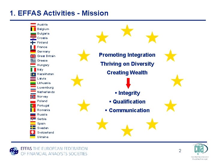 1. EFFAS Activities - Mission Austria Belgium Bulgaria Croatia Finland France Germany Great Britain