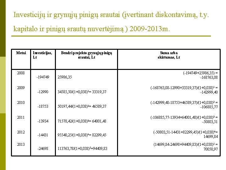 Investicijų ir grynųjų pinigų srautai (įvertinant diskontavimą, t. y. kapitalo ir pinigų srautų nuvertėjimą