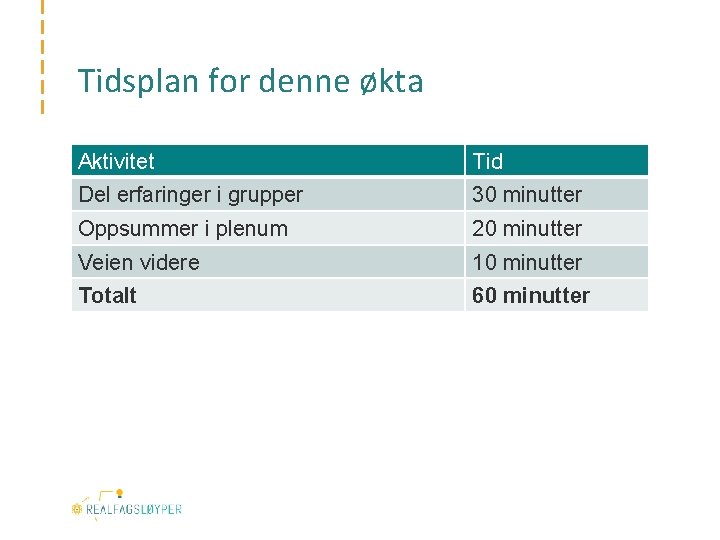 Tidsplan for denne økta Aktivitet Tid Del erfaringer i grupper 30 minutter Oppsummer i