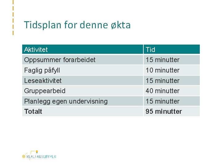 Tidsplan for denne økta Aktivitet Tid Oppsummer forarbeidet 15 minutter Faglig påfyll 10 minutter