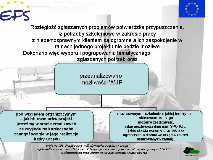 Rozległość zgłaszanych problemów potwierdziła przypuszczenia, iż potrzeby szkoleniowe w zakresie pracy z niepełnosprawnym klientem