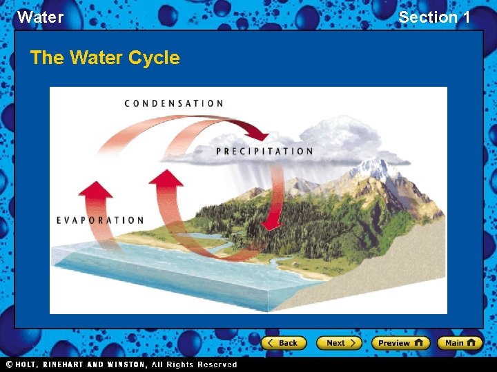 Water The Water Cycle Section 1 
