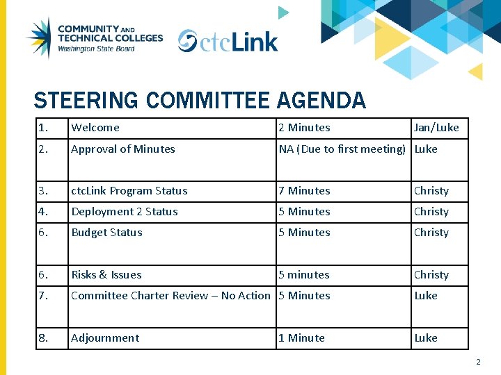 STEERING COMMITTEE AGENDA 1. Welcome 2 Minutes 2. Approval of Minutes NA (Due to