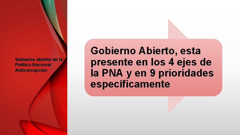 Gobierno abierto en la Política Nacional Anticorrupción Gobierno Abierto, esta presente en los 4