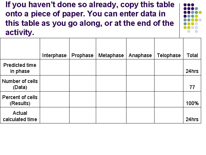 If you haven’t done so already, copy this table onto a piece of paper.