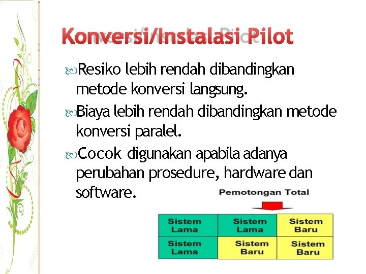 Konversi/Instalasi Pilot Resiko lebih rendah dibandingkan metode konversi langsung. Biaya lebih rendah dibandingkan metode