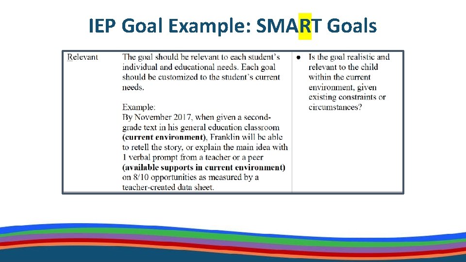 IEP Goal Example: SMART Goals 