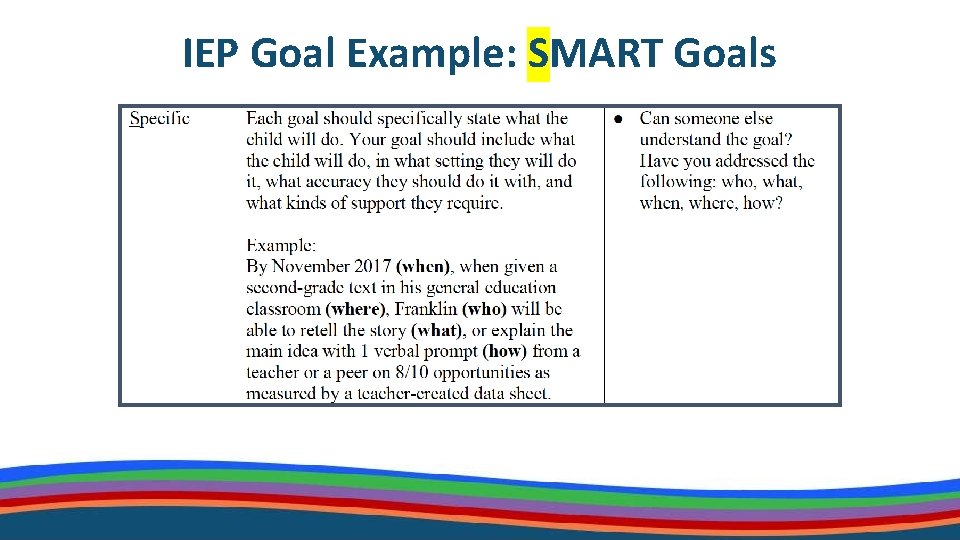 IEP Goal Example: SMART Goals 