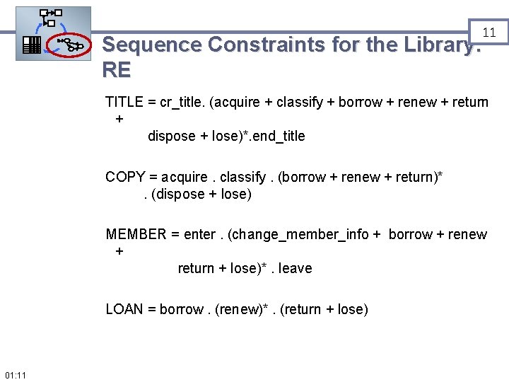 11 Sequence Constraints for the Library: RE TITLE = cr_title. (acquire + classify +