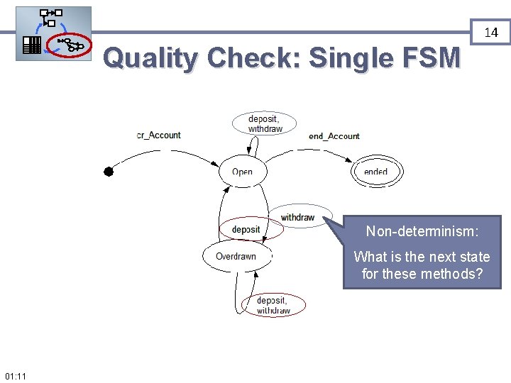 14 Quality Check: Single FSM Non-determinism: What is the next state for these methods?