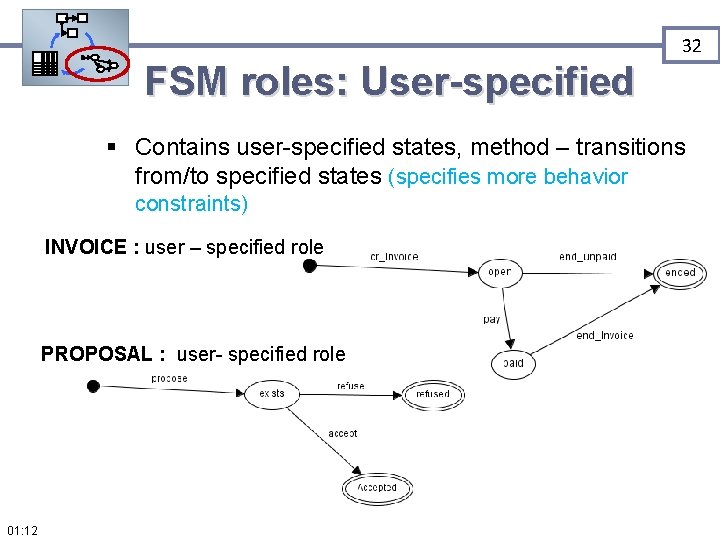 32 FSM roles: User-specified § Contains user-specified states, method – transitions from/to specified states