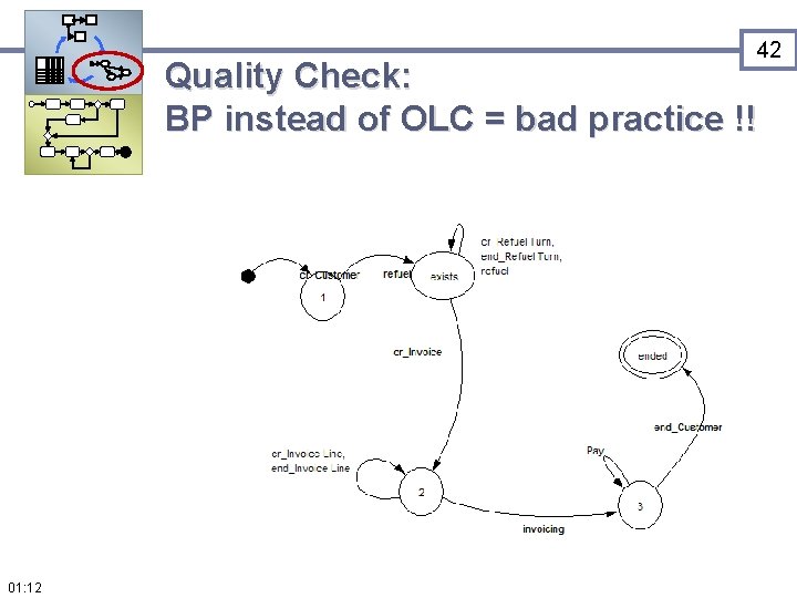 42 Quality Check: BP instead of OLC = bad practice !! 01: 12 