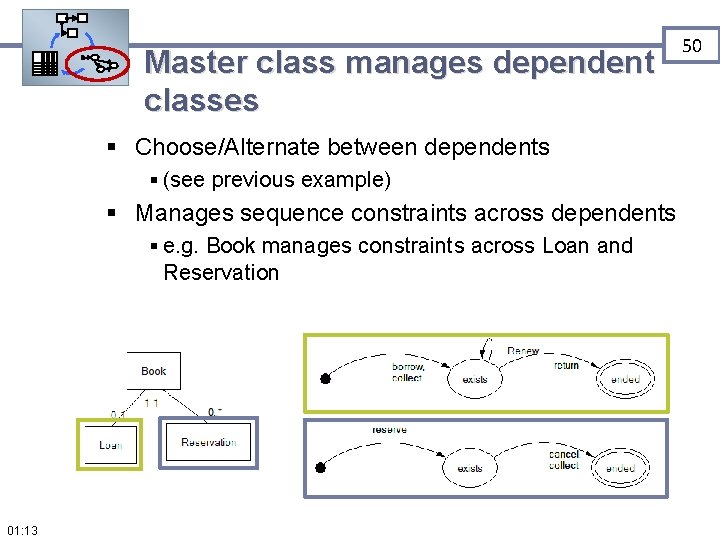 Master class manages dependent classes § Choose/Alternate between dependents § (see previous example) §