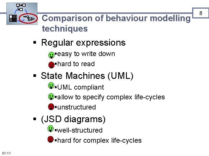 Comparison of behaviour modelling techniques § Regular expressions §easy to write down §hard to