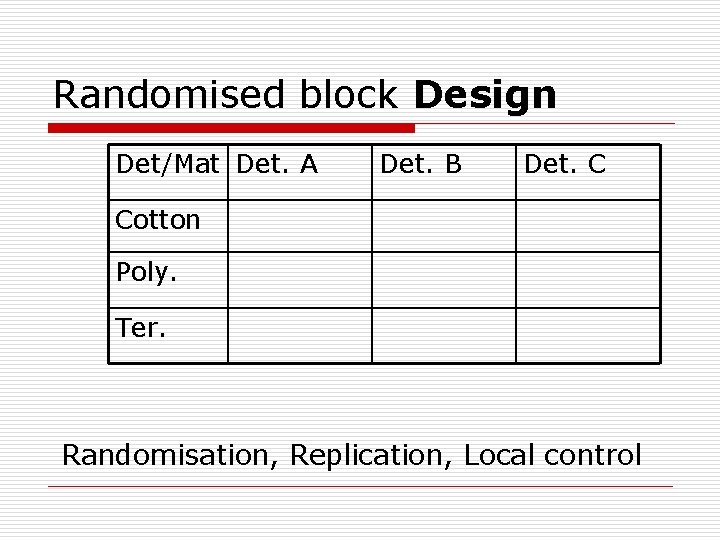 Randomised block Design Det/Mat Det. A Det. B Det. C Cotton Poly. Ter. Randomisation,