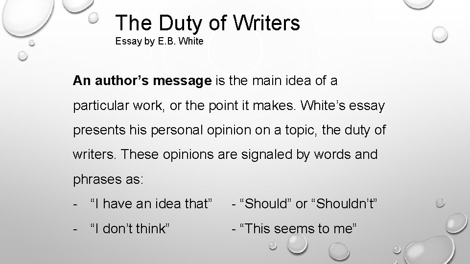 The Duty of Writers Essay by E. B. White An author’s message is the
