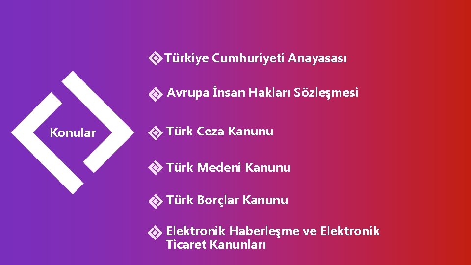 Türkiye Cumhuriyeti Anayasası Avrupa İnsan Hakları Sözleşmesi Konular Türk Ceza Kanunu Türk Medeni Kanunu