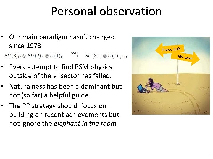 Personal observation • Our main paradigm hasn’t changed since 1973 Planck scale EW sca