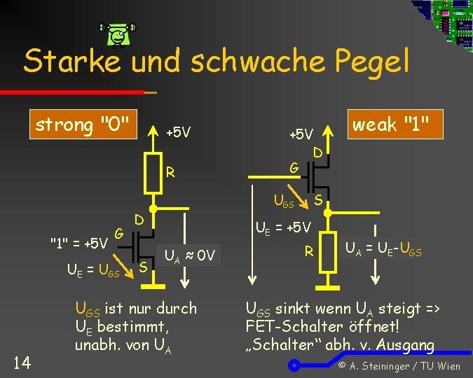 Starke und schwache Pegel strong "0" +5 V R "1" = +5 V G