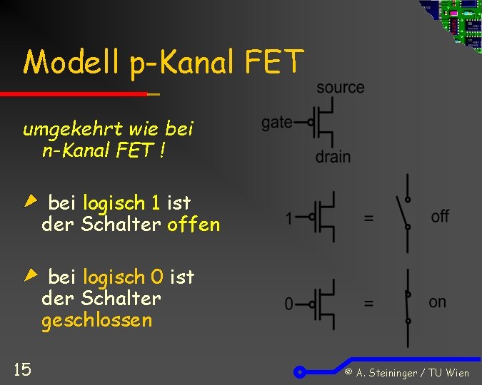 Modell p-Kanal FET umgekehrt wie bei n-Kanal FET ! bei logisch 1 ist der