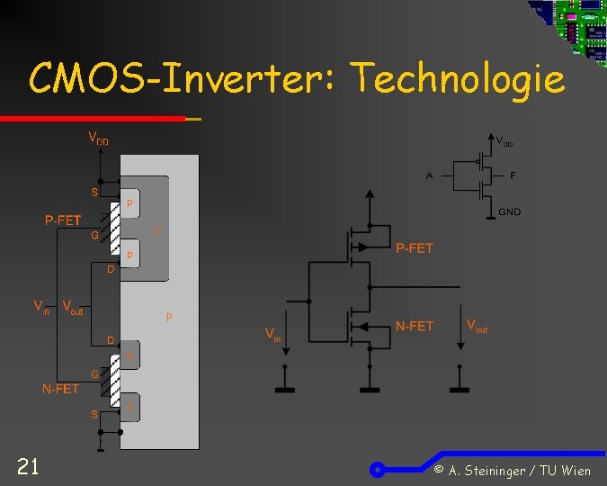 CMOS-Inverter: Technologie 21 © A. Steininger / TU Wien 