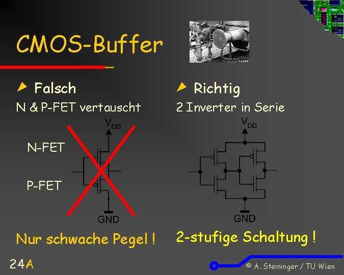 CMOS-Buffer Falsch N & P-FET vertauscht Richtig 2 Inverter in Serie N-FET P-FET Nur