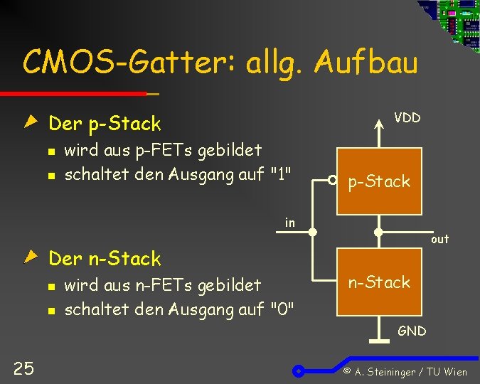 CMOS-Gatter: allg. Aufbau VDD Der p-Stack n n wird aus p-FETs gebildet schaltet den