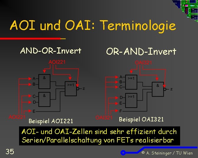 AOI und OAI: Terminologie AND-OR-Invert OR-AND-Invert Beispiel AOI 221 Beispiel OAI 321 AOI- und