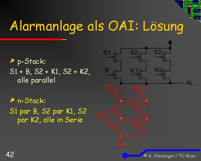 Alarmanlage als OAI: Lösung p-Stack: S 1 + B, S 2 + K 1,