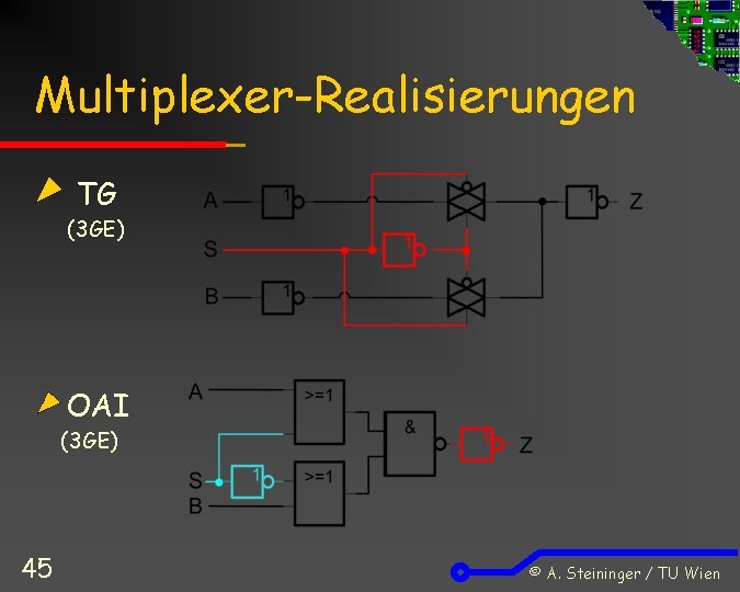 Multiplexer-Realisierungen TG (3 GE) OAI (3 GE) 45 © A. Steininger / TU Wien