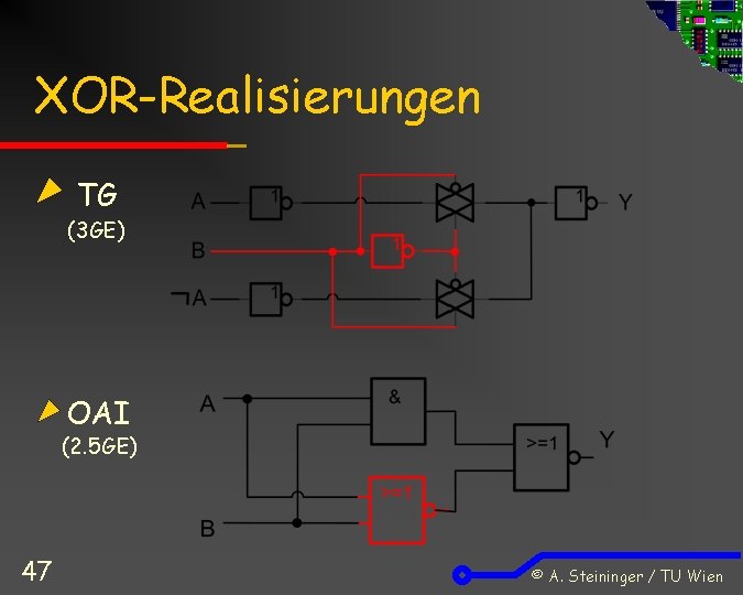 XOR-Realisierungen TG (3 GE) OAI (2. 5 GE) 47 © A. Steininger / TU
