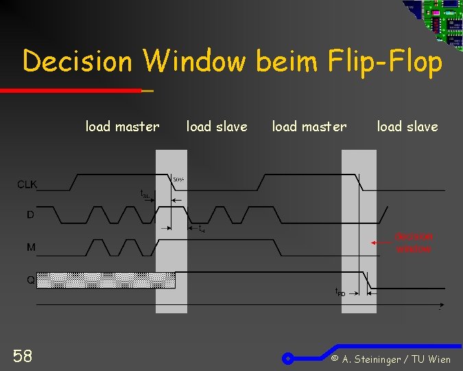Decision Window beim Flip-Flop load master 58 load slave load master load slave ©